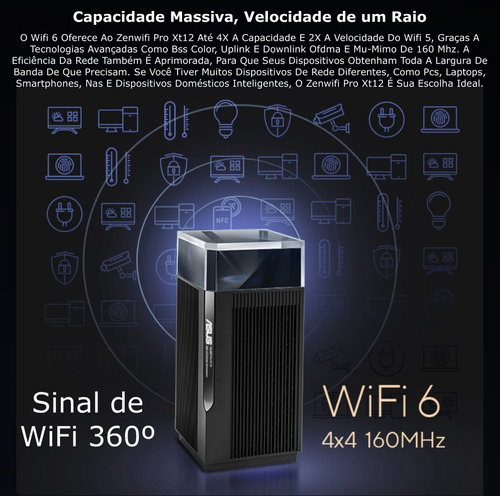 Asus Zenwifi 6E PRO ET12 AiMesh KIT2 | AXE11000 | Tri-Band | Sinal WiFi de 360º | Dual 2.5G Ports | Cobertura de 560m² & 6+ Rooms | Incluída Segurança de Internet Vitalícia en internet