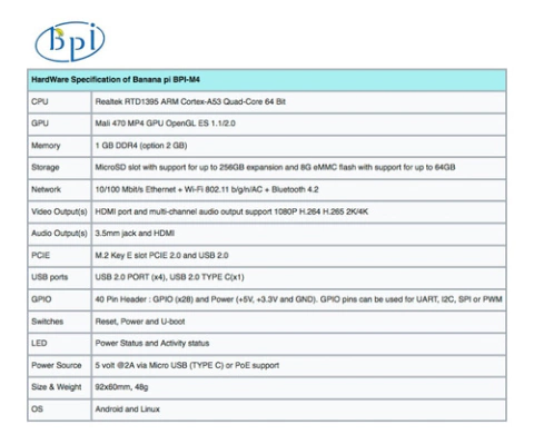 Banana Pi BPI-4 | 2GB RAM | 8GB eMMC - loja online
