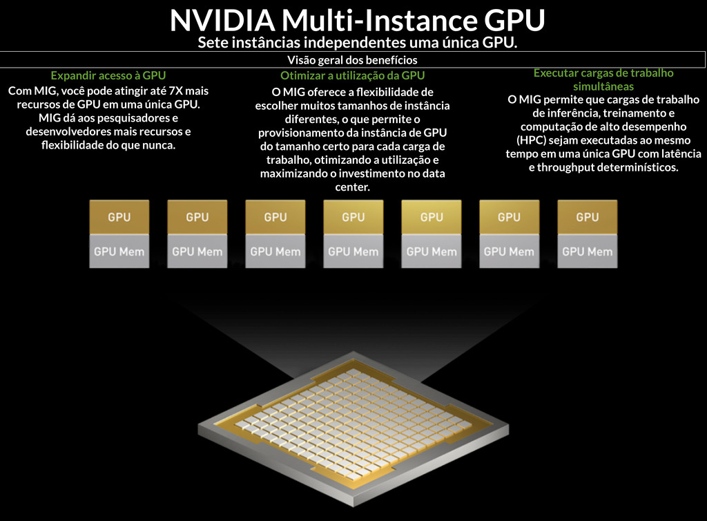 Imagen de NVIDIA PNY QUADRO RTX A4000 16GB DDR6, PCIe 4.0 x16 Graphics Card , Ampere Architecture , VCNRTXA4000-PB