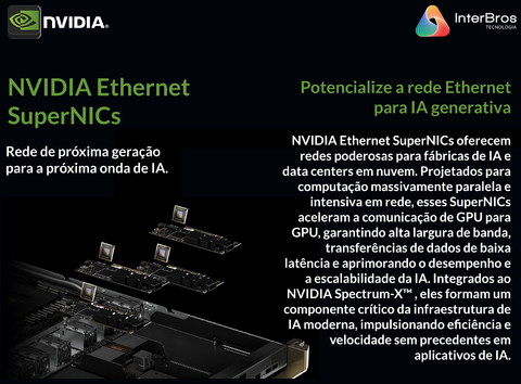 NVIDIA DGX H200 , 8 GPUs x H200 Tensor Core, 1.128GB GPU Memory Total ,32 petaFLOPS