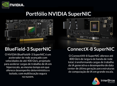 NVIDIA DGX H200 , 8 GPUs x H200 Tensor Core, 1.128GB GPU Memory Total ,32 petaFLOPS - comprar online