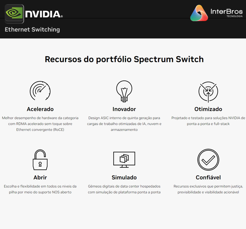 Image of NVIDIA Quantum CS8500 Modular InfiniBand Smart Switches , 200GB/s