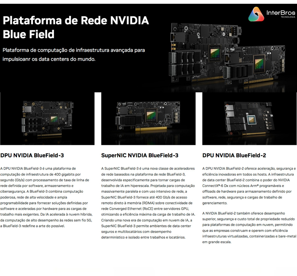 NVIDIA DGX H200 , 8 GPUs x H200 Tensor Core, 1.128GB GPU Memory Total ,32 petaFLOPS - Loja do Jangão - InterBros