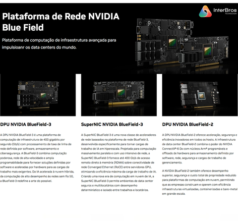 NVIDIA DGX H200 , 8 GPUs x H200 Tensor Core, 1.128GB GPU Memory Total ,32 petaFLOPS - Loja do Jangão - InterBros