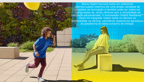 Imagem do Intel Realsense Stereo Depth 3D Camera D435