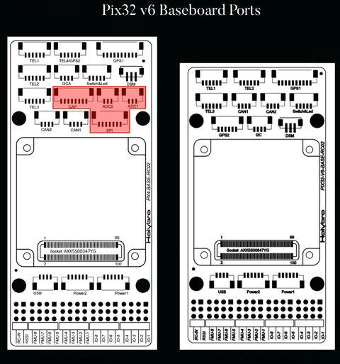 Imagem do Holybro Pixhawk Pix32 v6 l Sistema de Voo & GPS l Controlador de voo modular l UAVs & Drones l 11056 l 20190 l 20191 l 20192 l 20193 l Escolha seu Kit