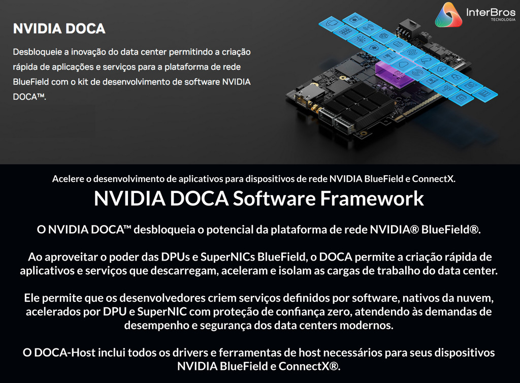 NVIDIA Mellanox BlueField-2 DPU Networking Platform DPU on internet