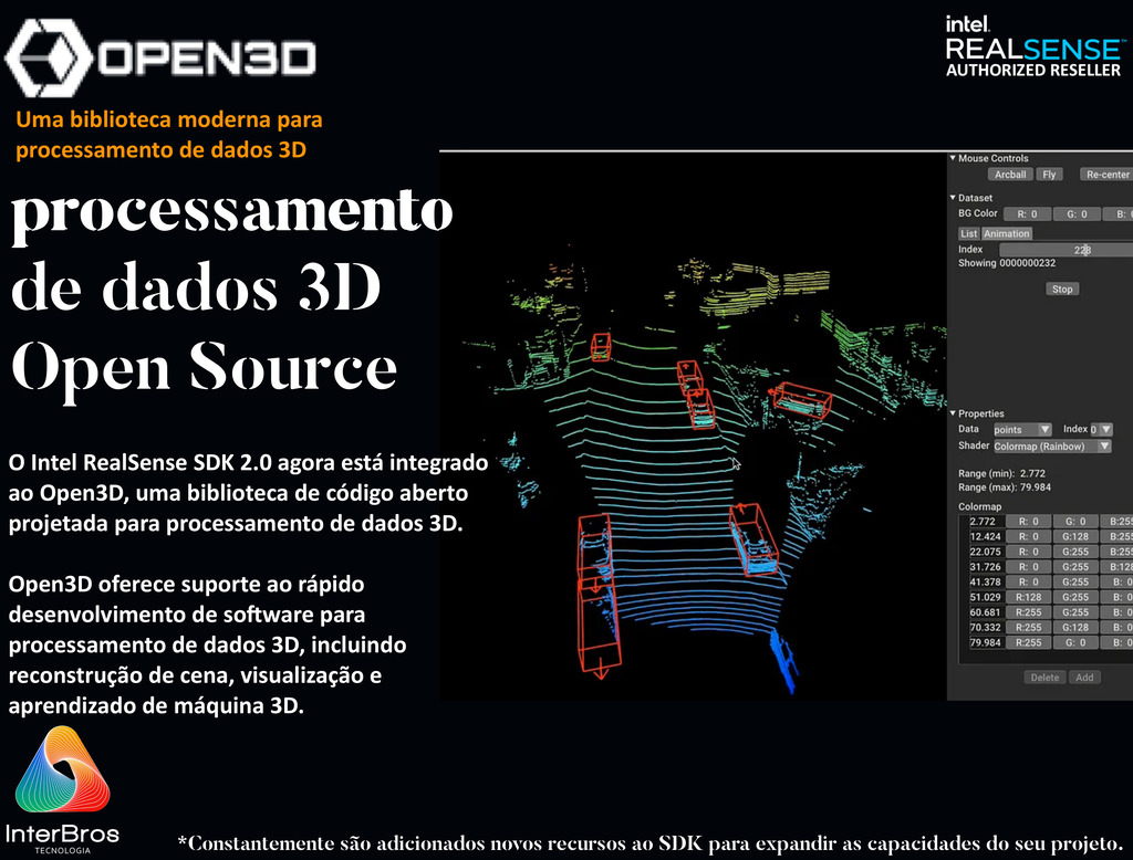 Intel RealSense Stereo Depth 3D Camera D456 , Longo Alcance IP65 en internet