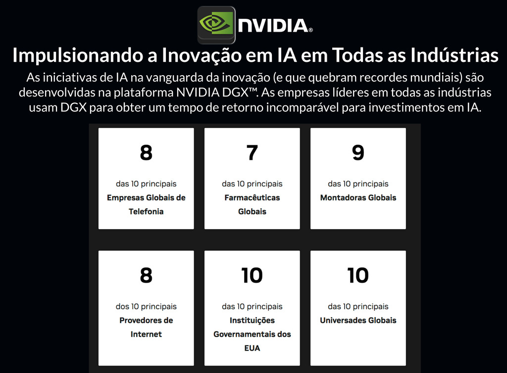 Image of NVIDIA DGX B200 , 8x NVIDIA Blackwell GPUs , 1.440GB