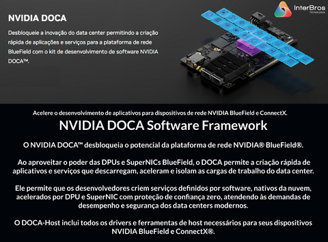 NVIDIA DGX H200 , 8 GPUs x H200 Tensor Core, 1.128GB GPU Memory Total ,32 petaFLOPS - tienda online