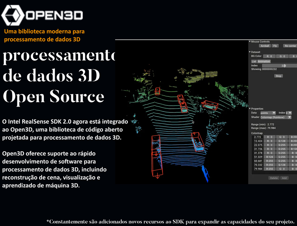 Intel RealSense Stereo Depth 3D Camera D435IF - comprar online