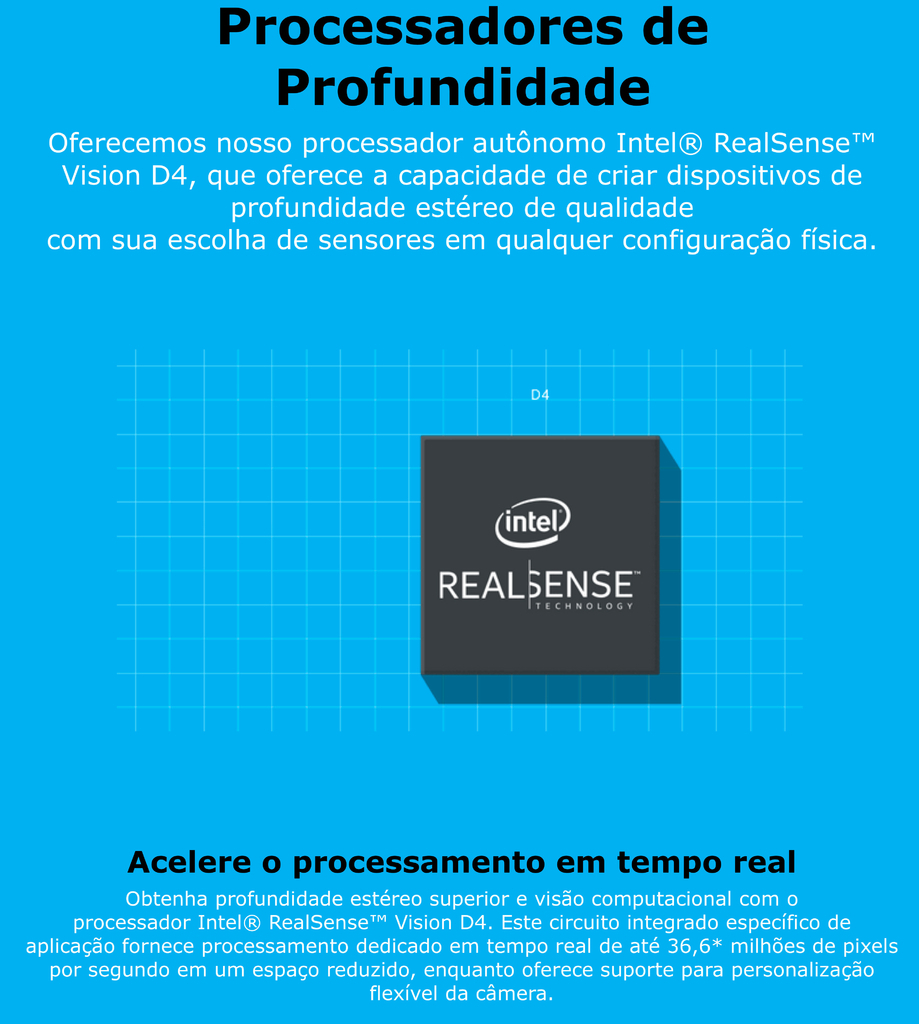 Intel RealSense Depth Module D430 + Vision Processor D4 Board Bundle Kit com 10 Unidades na internet