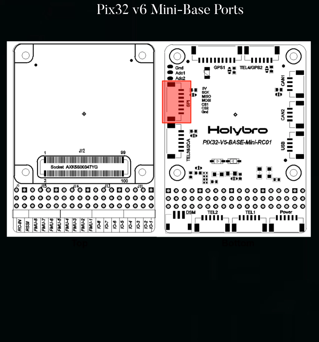 Holybro Pixhawk Pix32 v6​ l Sistema de Voo & GPS l Controlador de voo modular l UAVs & Drones l 11056 l 20190 l 20191 l 20192 l 20193 l Escolha seu Kit