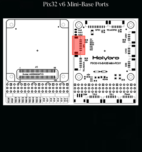Holybro Pixhawk Pix32 v6 l Sistema de Voo & GPS l Controlador de voo modular l UAVs & Drones l 11056 l 20190 l 20191 l 20192 l 20193 l Escolha seu Kit