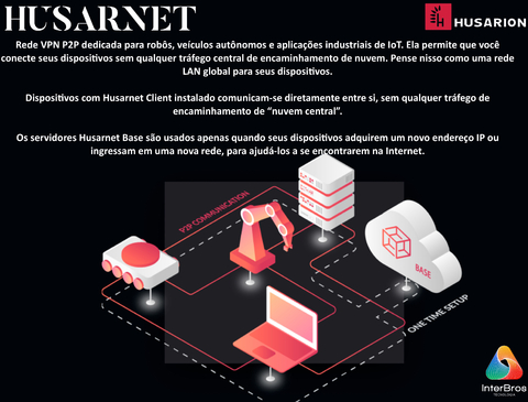 Imagen de Husarion ROSbot XL , Plataforma de Robô Móvel Autônomo Universal para Pesquisa & Desemvolvimento , ROS2-native