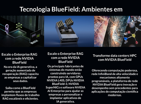 NVIDIA DGX H200 , 8 GPUs x H200 Tensor Core, 1.128GB GPU Memory Total ,32 petaFLOPS - comprar online