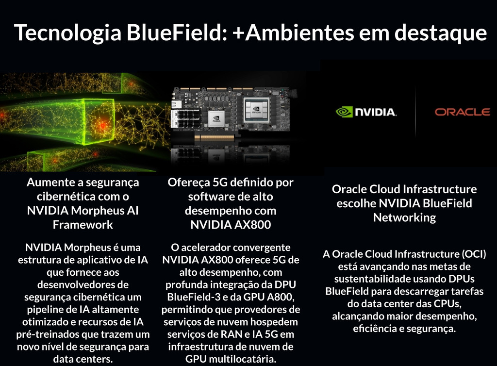 NVIDIA DGX H200 , 8 GPUs x H200 Tensor Core, 1.128GB GPU Memory Total ,32 petaFLOPS en internet