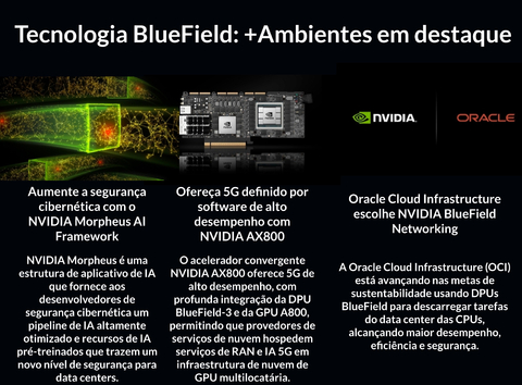 NVIDIA DGX H200 , 8 GPUs x H200 Tensor Core, 1.128GB GPU Memory Total ,32 petaFLOPS en internet
