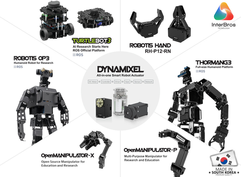 Robotis Dynamixel XM430-W210-R Smart Servo Actuator