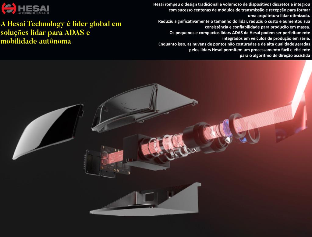 Hesai Tech AT128 Auto-Grade Ultra-High Resolution Long Range LiDAR - loja online