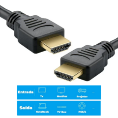 Cabo HDMI 2.1, 8K 60HZ 2M - Casa das Correias | Correias de Toca Discos | Kit de Correias | Loja de Eletrônicos 