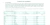 Cdi Inventarios MacArthur-Bates del desarrollo de habilidades comunicativas en internet