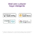 Imagen de Roku Express HD - Convertidor Smart TV