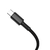 Cable USB-C a USB-C Trenzado Alta Calidad - 100w * Baseus - tienda online