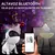 Proyector Perro Astronauta con Parlante Bluetooth en internet
