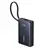 Cargador PicoDo 45w * BASEUS