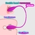 Vibrador duplo / 7 vibração/ Recarregável / silencioso / Prova d'água/ silicone macio -  Sex Shop Goiânia GREGO - ENTREGA DISCRETA 