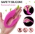 Vibrador Casal 2 Motores / 10 vibração/ Controle Remoto/ Silencioso/ Prova d'água/ silicone - loja online