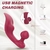 Vibrador Duplo Vaginal e Anal/ Recarregável/ 9 vibrações/ Controle - loja online