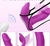 Vibrador estimulador do clitóris/ 7 vibração/ Controle/ recarregável / silencioso / silicone (COD. A14) -  Sex Shop Goiânia GREGO - ENTREGA DISCRETA 