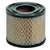 Filtro de aire Briggs & Stratton motores horizontales 7 a 18 HP - comprar online
