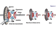 Banner de la categoría MISCELANEO VEL