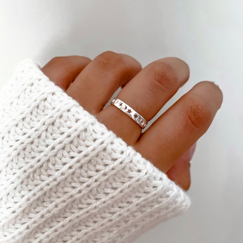 Anillo Fases