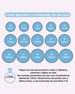 Imagem do Anel Olho Grego