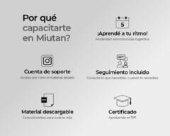 Marketing de Moda en internet
