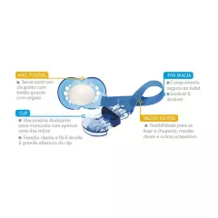 Prendedor clip Unitario Mam