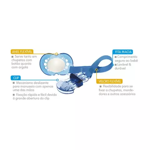 Prendedor clip Unitario Mam