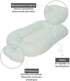 NINHO ZERO+ CRU YOGI BABY na internet