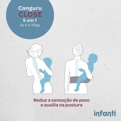 CANGURU CLOSE 5 EM 1 PRETO INFANTI na internet