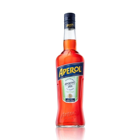 APEROL
