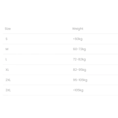 NRV Gaming Sleeve - Camo na internet