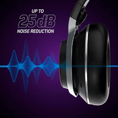 Turtle Beach Stealth PRO - comprar online