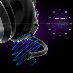 Turtle Beach Stealth PRO na internet