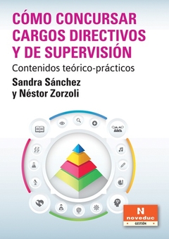 COMO CONCURSAR CARGOS DIRECTIVOS Y DE SUPERVISION