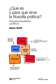 QUE ES Y PARA QUE SIRVE LA FILOSOFIA POLITICA