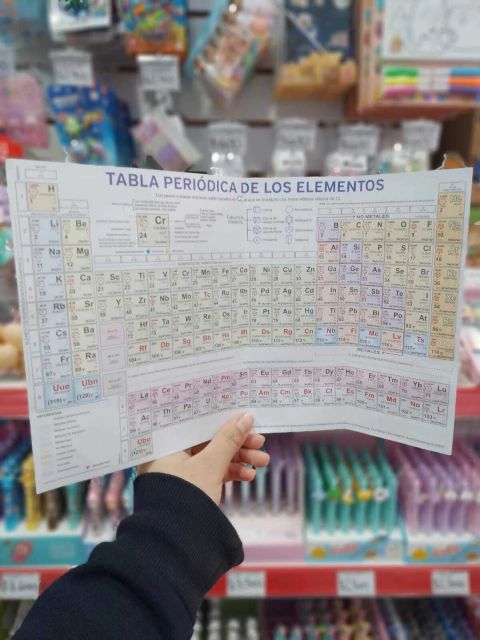 Tabla periódica de los elementos - comprar online